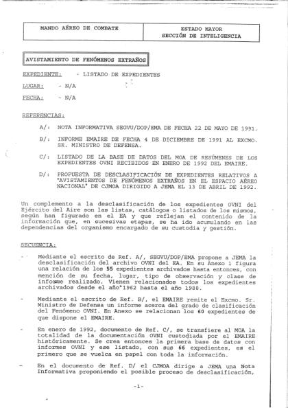 Listado de expedientes OVNI desclasificados por el Ejército del Aire