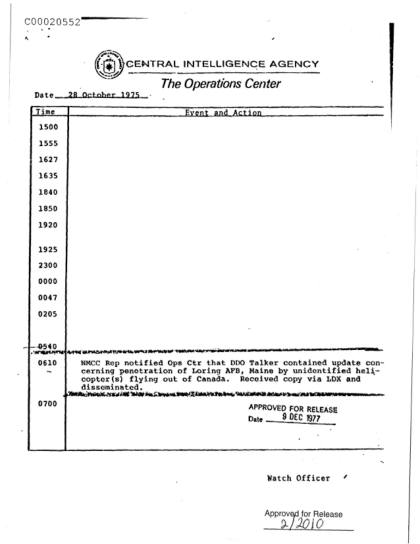 OVNI y operaciones de la CIA en 1975