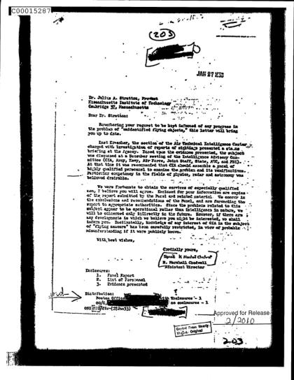 CIA y objetos voladores no identificados