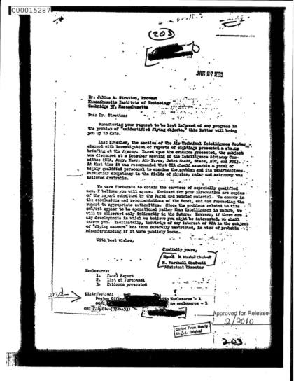 Documentos OVNI de la CIA