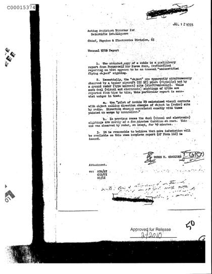 Un avistamiento OVNI confirmado por radar y piloto