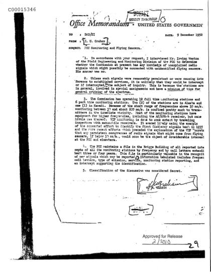 OVNI y la FCC en 1952