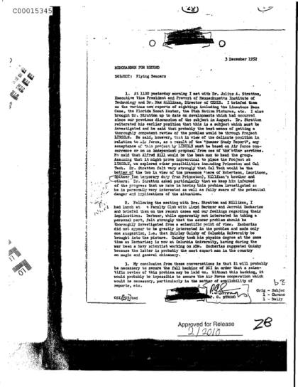 CIA y el proyecto Lincoln para investigar OVNI