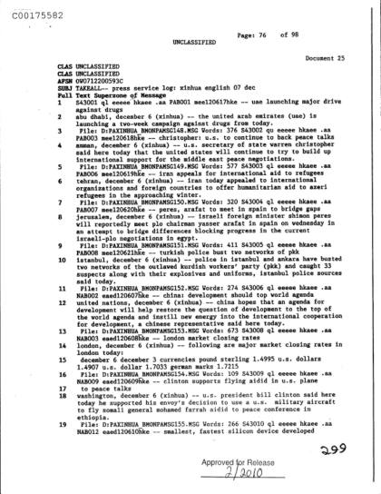 Documentos de la CIA sobre OVNI