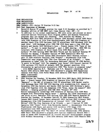 Programa de televisión soviético de 1988