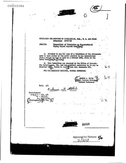 Testimonios de un objeto no identificado visto en tren en 1955